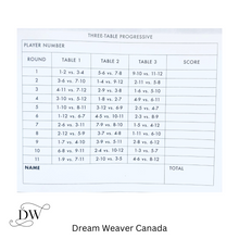 Charger l'image dans la galerie, Le pont Caspari compte