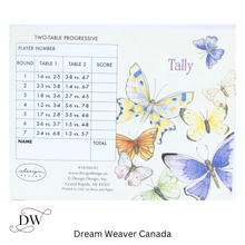 Charger l'image dans la galerie, Le pont Caspari compte